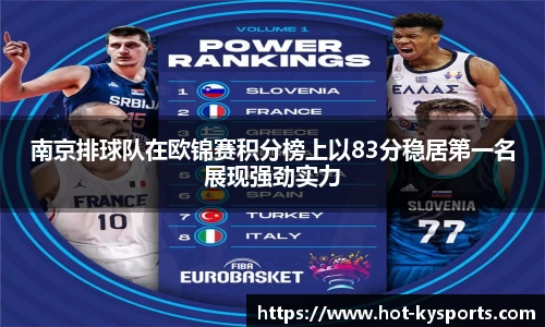 南京排球队在欧锦赛积分榜上以83分稳居第一名展现强劲实力