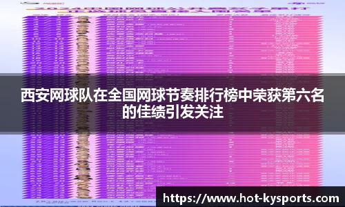 西安网球队在全国网球节奏排行榜中荣获第六名的佳绩引发关注