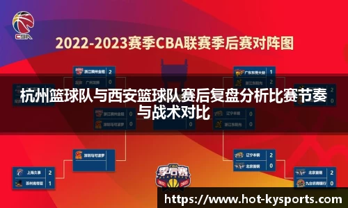 杭州篮球队与西安篮球队赛后复盘分析比赛节奏与战术对比